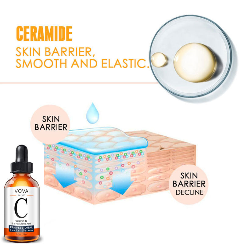 Revive Tired Skin with a Glow-Enhancing Vitamin C Serum
